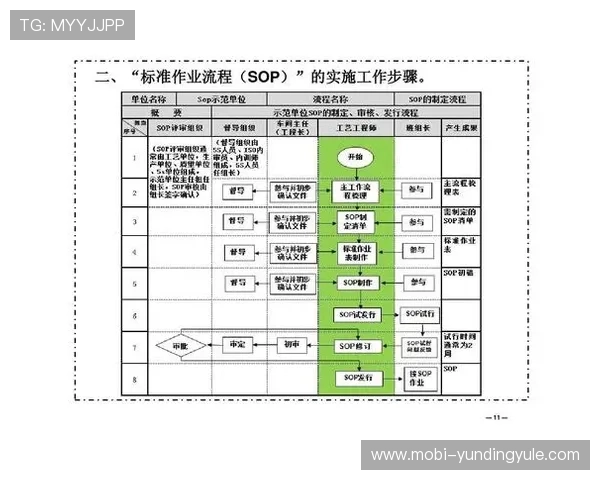 云顶国际官网在线登录密码忘记如何重置，详细步骤指导操作流程