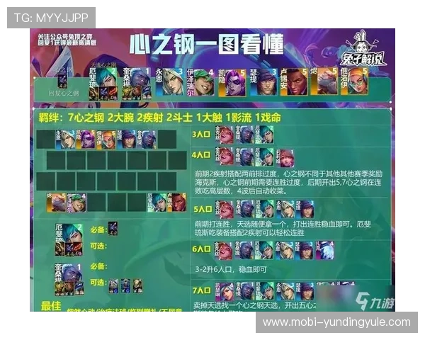 云顶攻略助手app全面指导攻略策略,轻松掌握每场比赛胜利技巧 云顶攻略助手app全面指导攻略策略,轻松掌握每场比赛胜利技巧