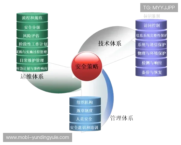 云顶国际官方下载安装包免费下载，安全无病毒保障你的设备安全