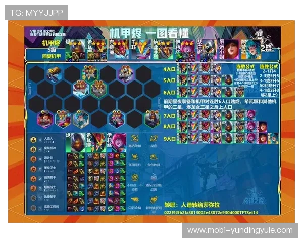 云顶攻略助手app:实时更新最新版本信息和实用技巧助你轻松取胜 云顶攻略助手app:实时更新最新版本信息和实用技巧助你轻松取胜