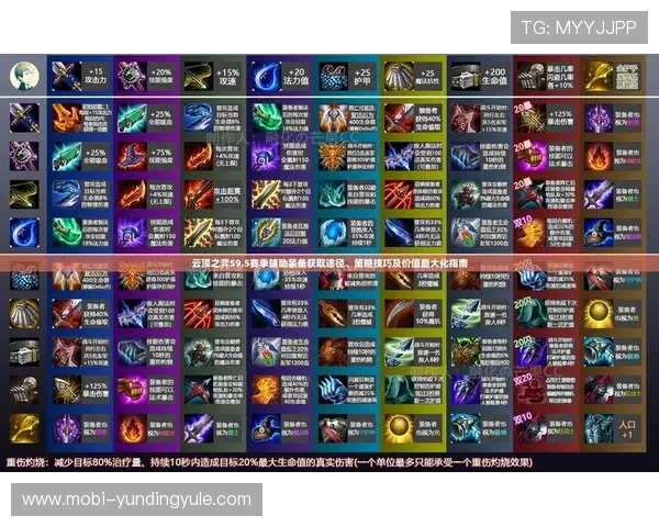 云顶攻略助手:提供详细的装备选择指南优化你的战斗策略 云顶攻略助手:提供详细的装备选择指南优化你的战斗策略