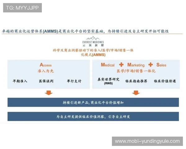 云顶新耀官网投注指南，详细介绍注册流程与最新优惠活动
