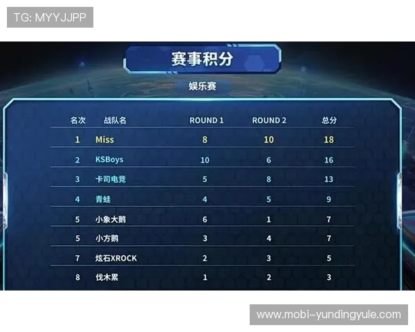 云顶赛事官网怎么进应对网络不稳定的快速解决方案