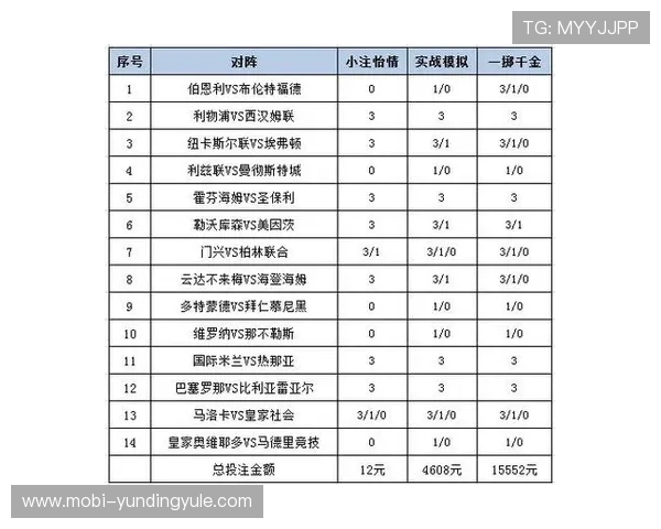 云顶国际体育首页官网设有多样化的投注方式，满足不同用户的投注习惯和需求
