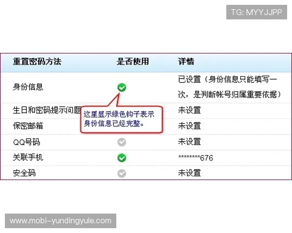 云顶登陆账号安全指南保护个人信息避免账号被盗的实用技巧