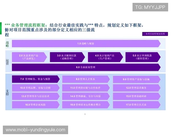 云顶集团官方网站的企业文化与社会责任实践全面展示与介绍