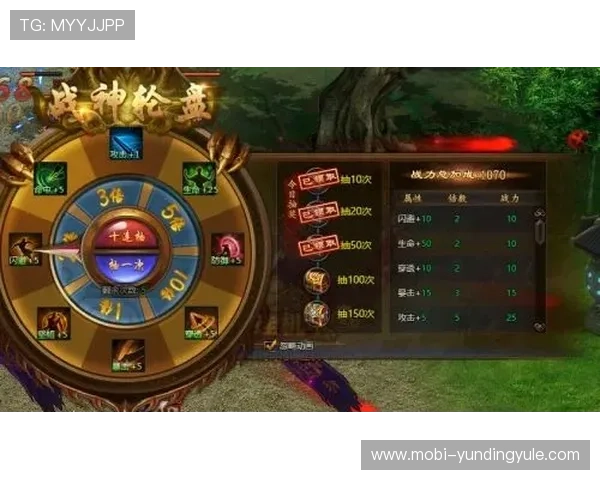 利用轮盘抽奖模拟器进行抽奖策略模拟提升游戏中的奖励获取效率 利用轮盘抽奖模拟器进行抽奖策略模拟提升游戏中的奖励获取效率