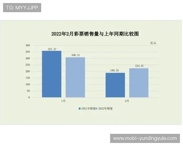 基诺型彩票的历史发展与未来趋势,了解行业动态把握投资先机的全面分析