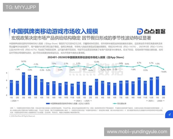 未来发展趋势:4008云顶游戏平台将如何引领在线娱乐行业新潮流 未来发展趋势:4008云顶游戏平台将如何引领在线娱乐行业新潮流