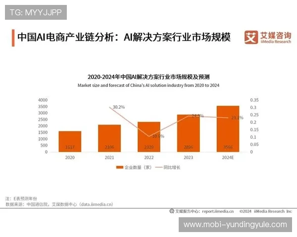 AG视讯集团的客户服务体系与用户体验优化策略全方位解读
