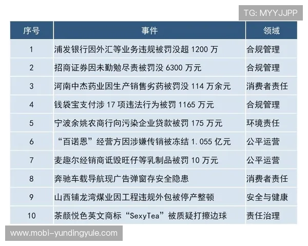 三亚百家乐事件引发的行业监管升级与合法运营的重要性探讨 三亚百家乐事件引发的行业监管升级与合法运营的重要性探讨