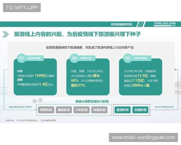 云顶国际线上娱乐平台网站平台优势分析，为什么成为众多玩家首选的线上娱乐平台